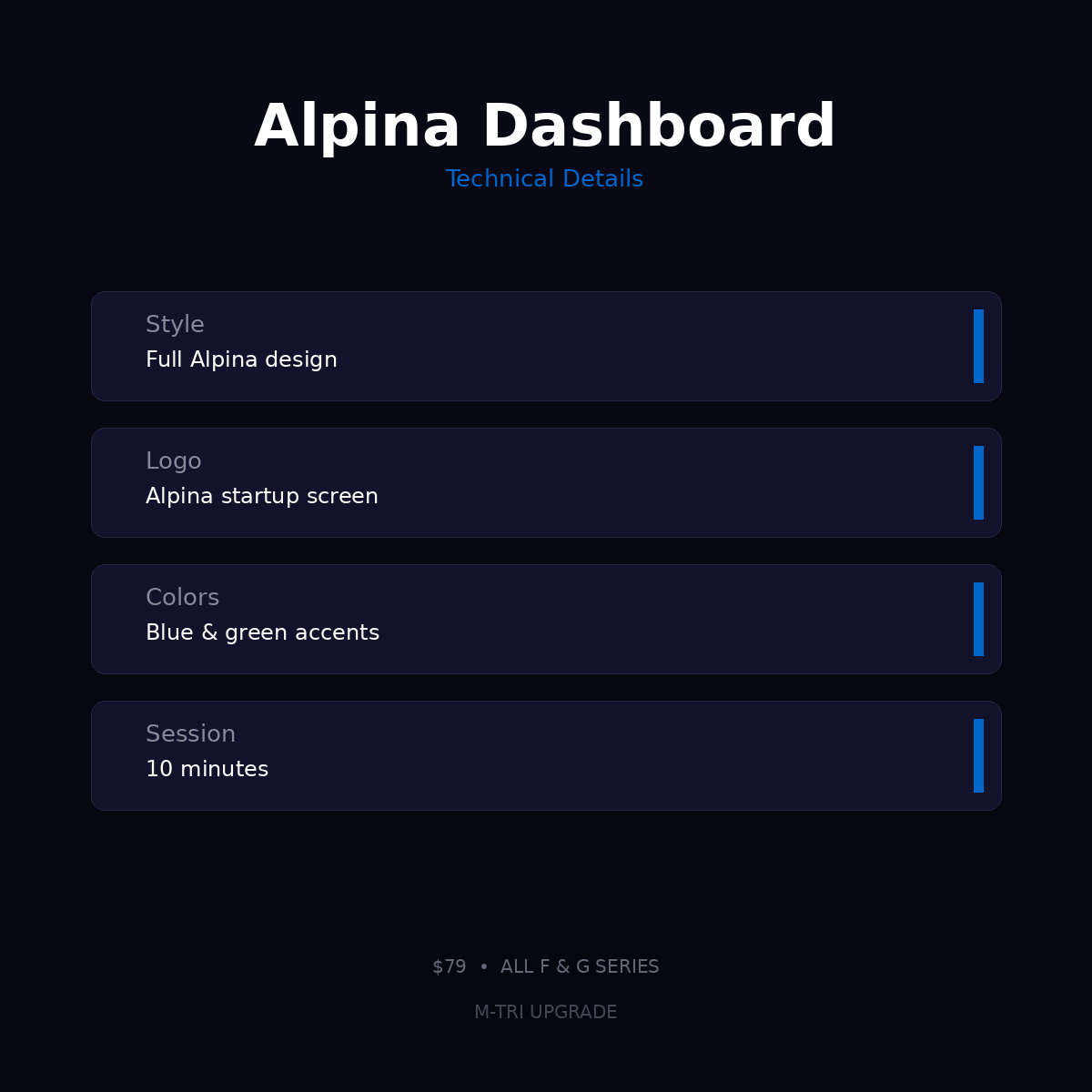 BMW Alpina Instrument Cluster Coding - Alpina Dashboard Style