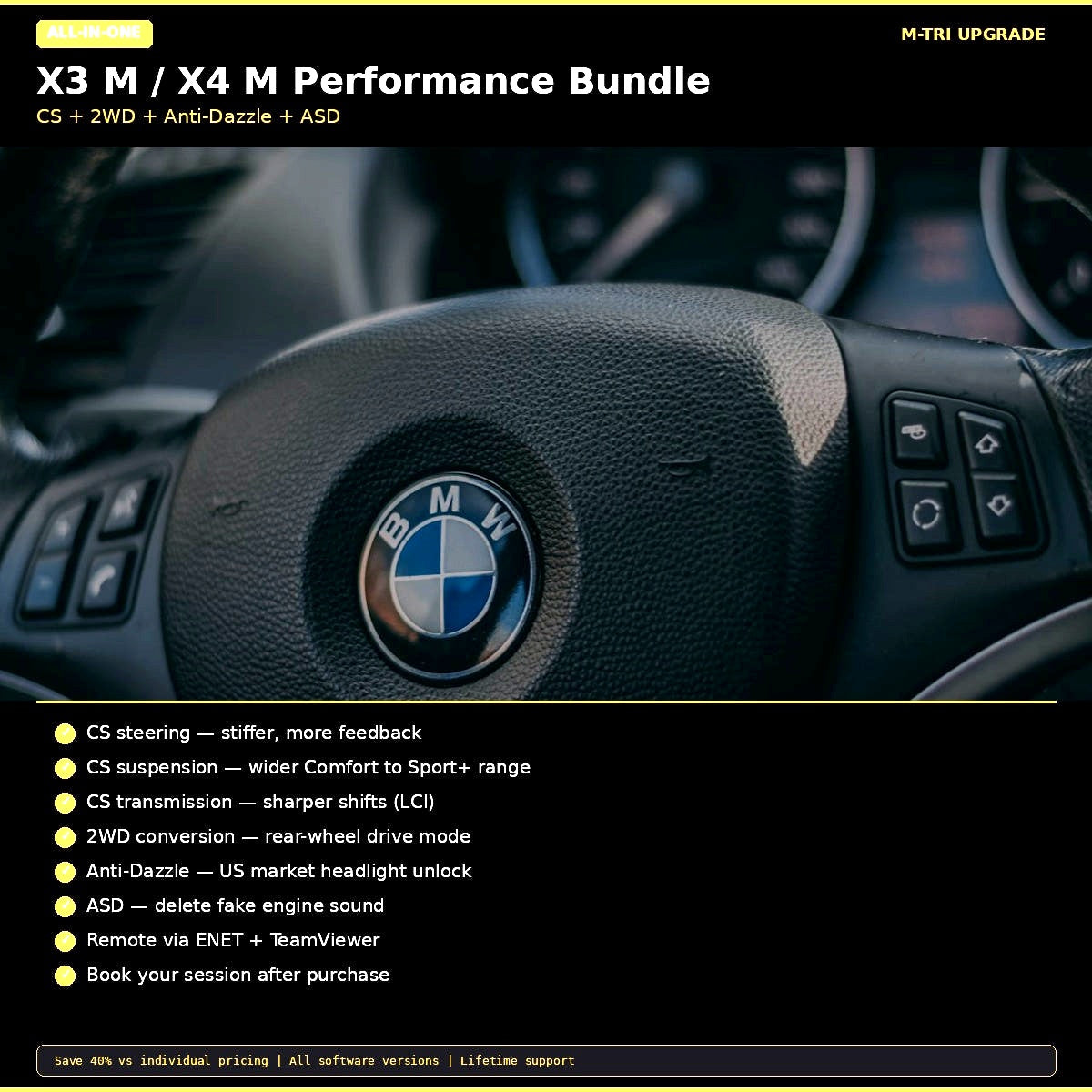 BMW X3 M / X4 M Performance Bundle - CS Flash + 2WD + Anti-Dazzle + ASD (F97/F98)