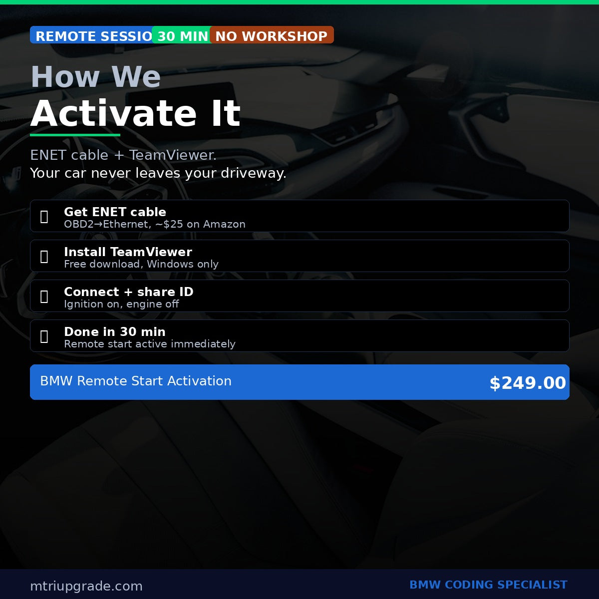BMW Remote Start Activation — ENET Coding (G-Series)