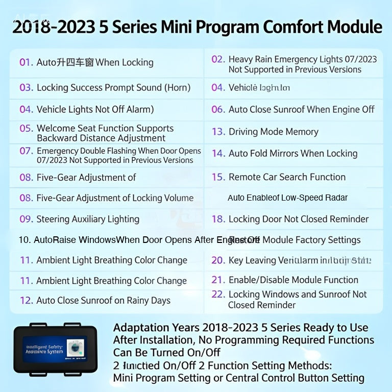 BMW Smart Comfort Module — All Series (1-7, X1-X7)