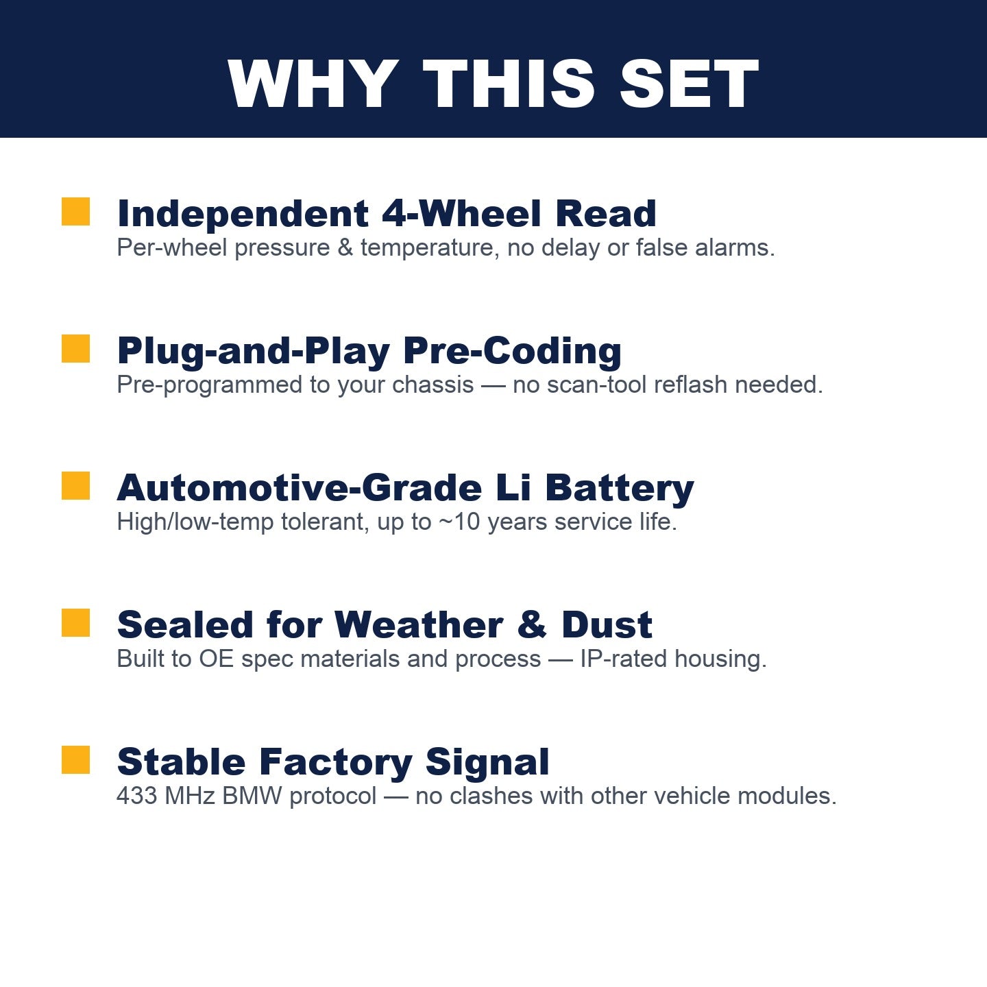 BMW RDC TPMS feature summary — 4-wheel read, plug-and-play, 5-year warranty