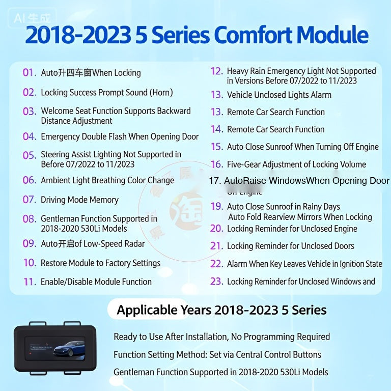 BMW Smart Comfort Module — All Series (1-7, X1-X7)