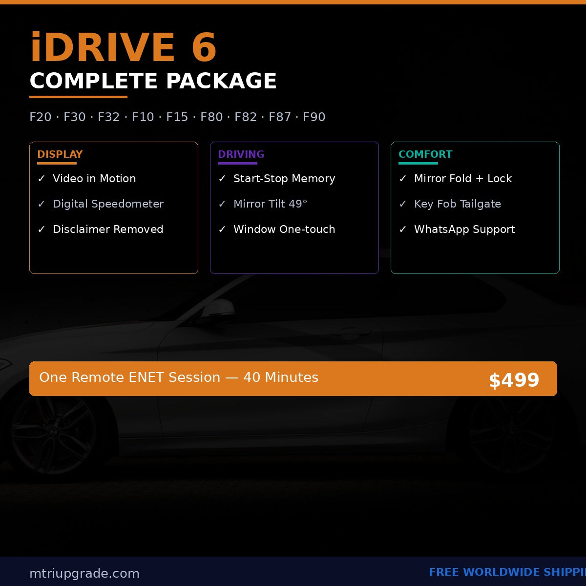 BMW iDrive 6 bundle features breakdown