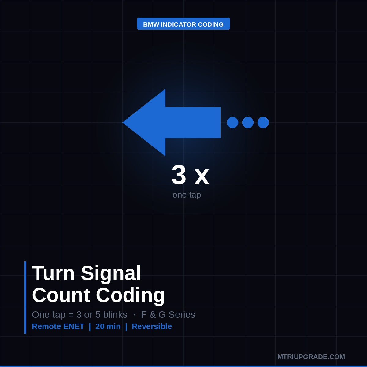 Turn Signal Count Coding hero