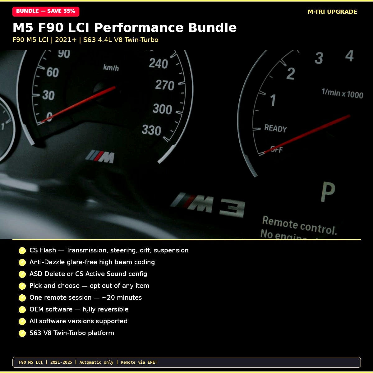 BMW M5 F90 LCI Performance Bundle - CS Flash + Anti-Dazzle + ASD