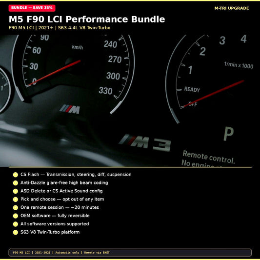 BMW M5 F90 LCI Performance Bundle - CS Flash + Anti-Dazzle + ASD