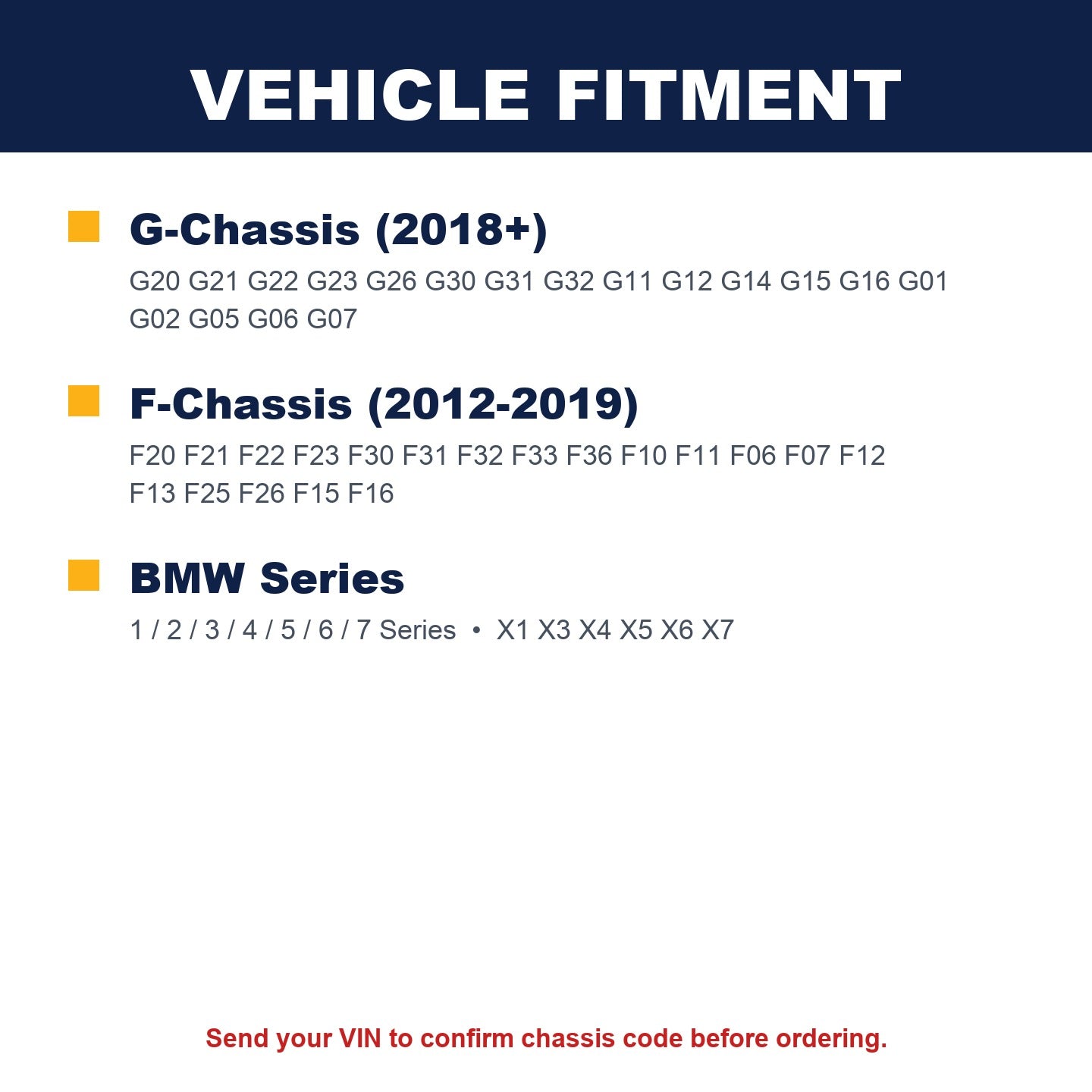 BMW chassis fitment list — F-chassis and G-chassis models
