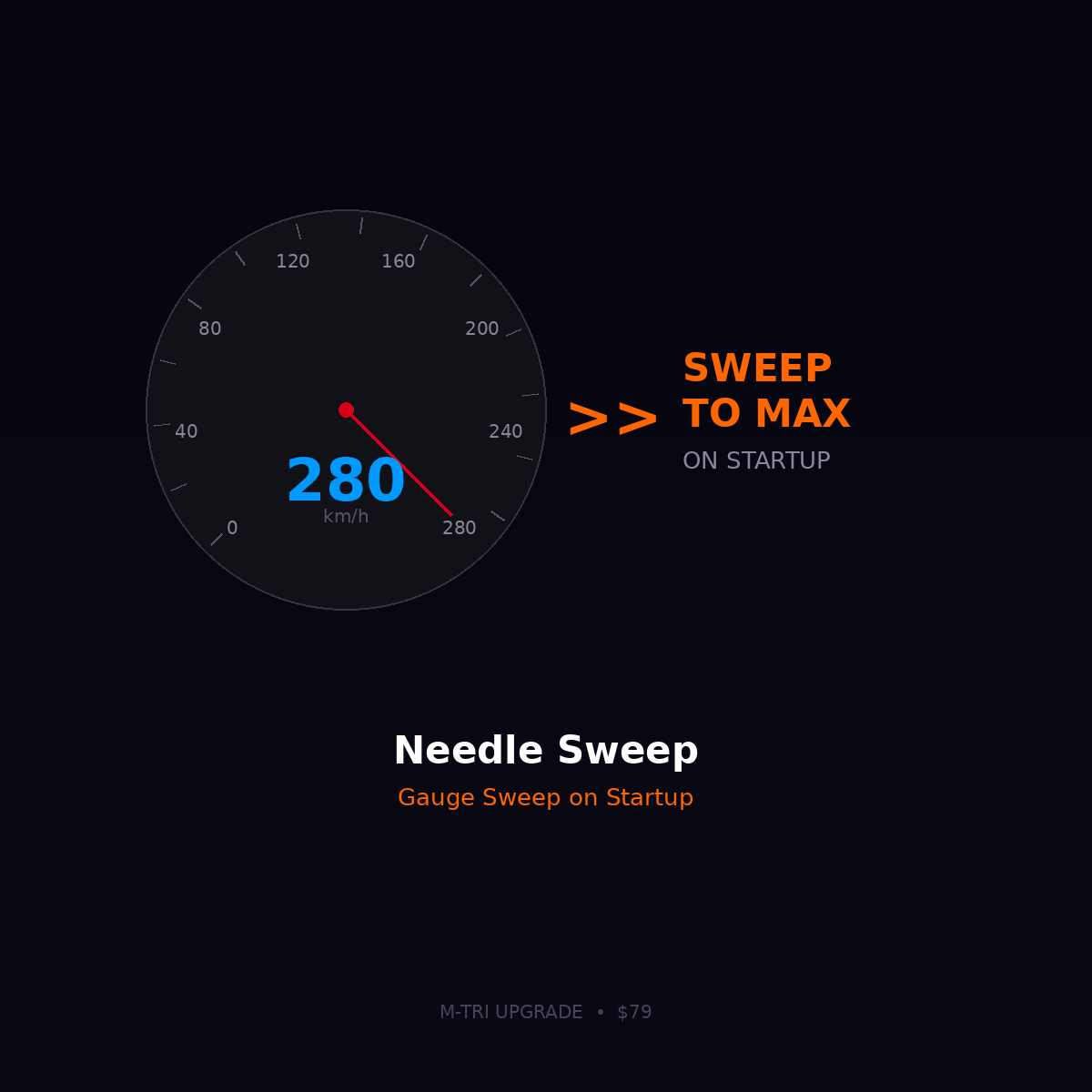 BMW Needle Sweep Animation Coding - Startup Gauge Sweep