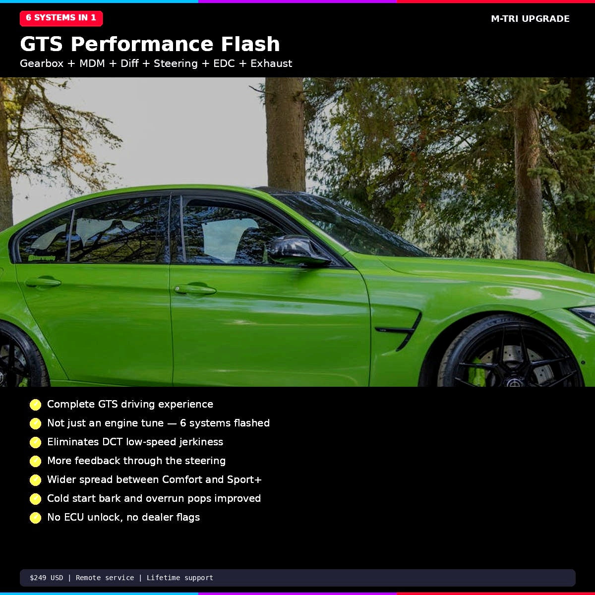 BMW GTS Performance Flash F80 M3 / F82 M4 / F87 M2 - Feature Details and Compatibility