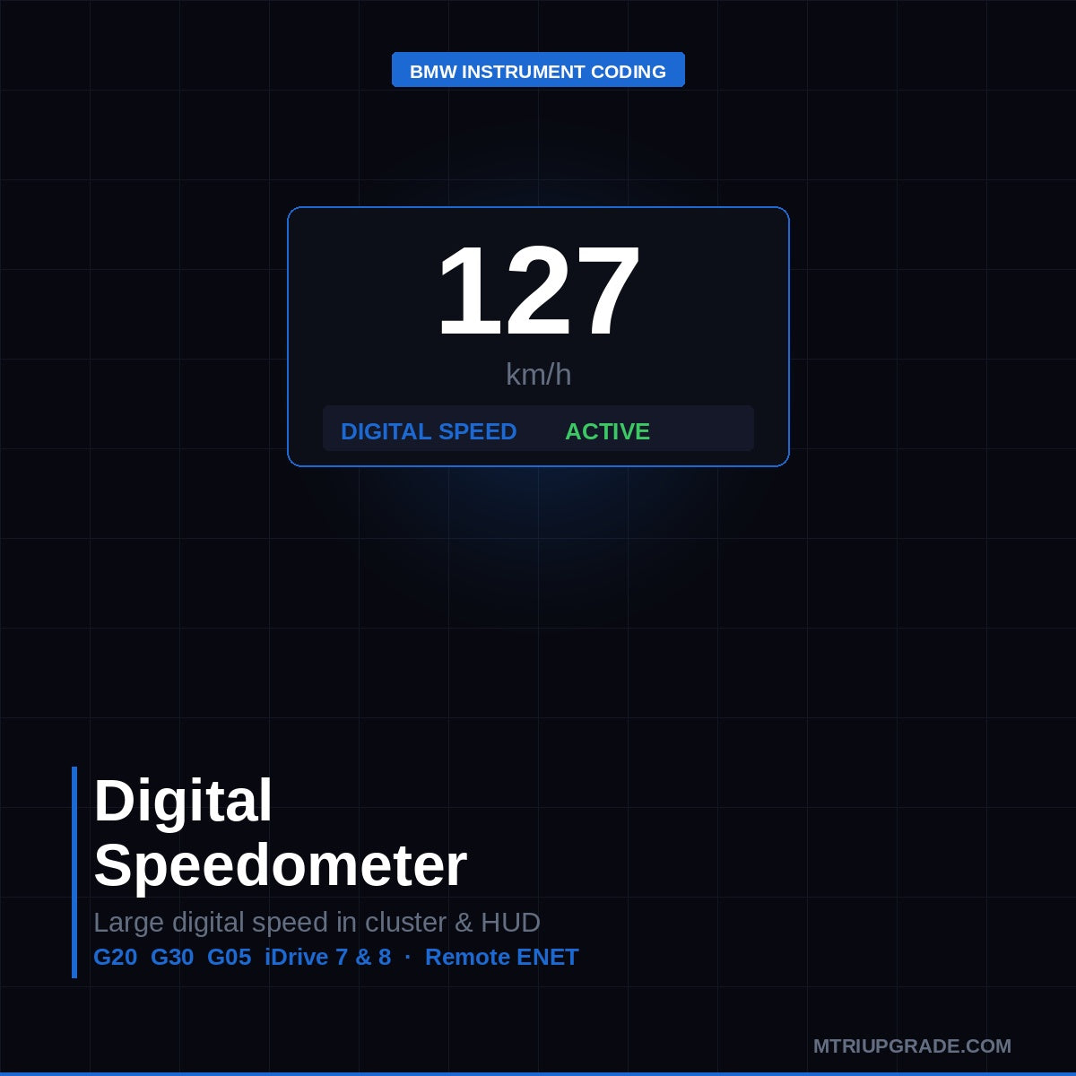 Digital Speedometer hero