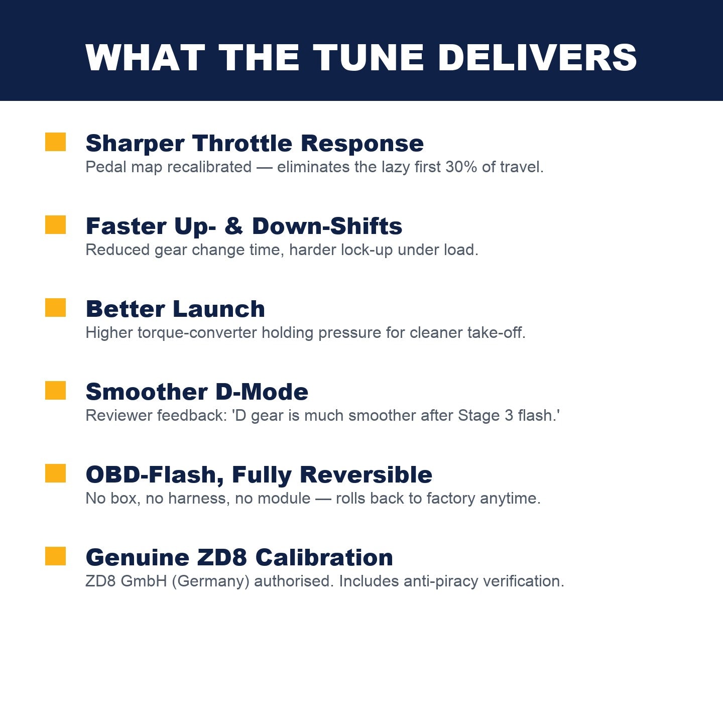 ZD8 TCU tune benefits — sharper throttle, faster shifts, smoother D mode