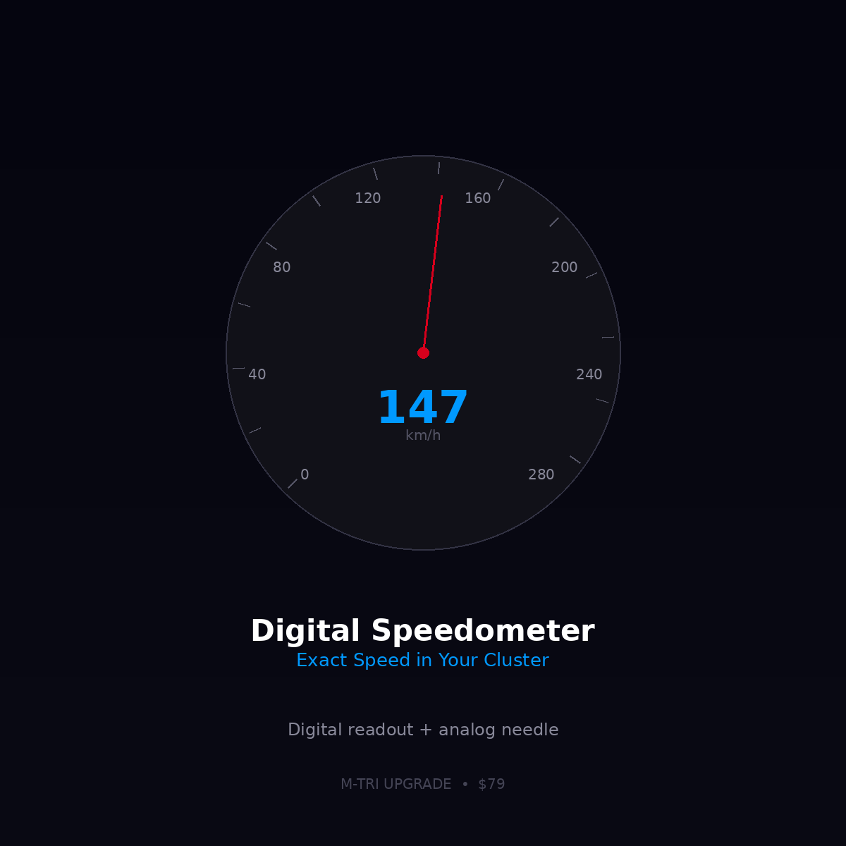 BMW Digital Speedometer Coding Instrument Cluster Display - BMW Coding Instructions and Results