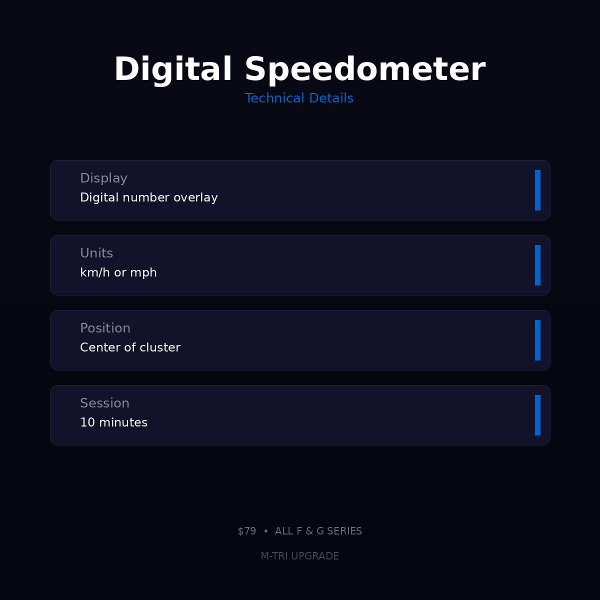 BMW Digital Speedometer Coding Instrument Cluster Display - BMW Coding Instructions and Results