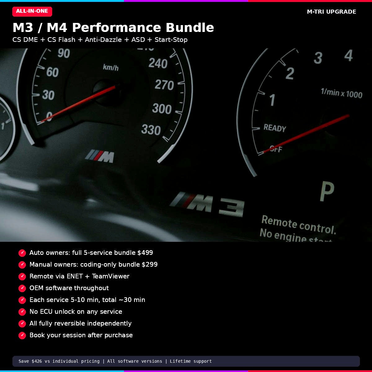 BMW M3 / M4 Performance Bundle CS DME + CS Flash + Anti-Dazzle + ASD + Start-Stop (G80/G82) - Feature Details and Compatibility