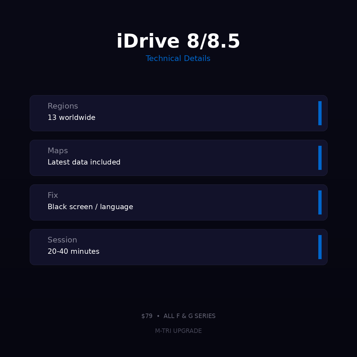 BMW Navigation Region Change iDrive 8 / 8.5 (All Regions) - BMW Coding Instructions and Results
