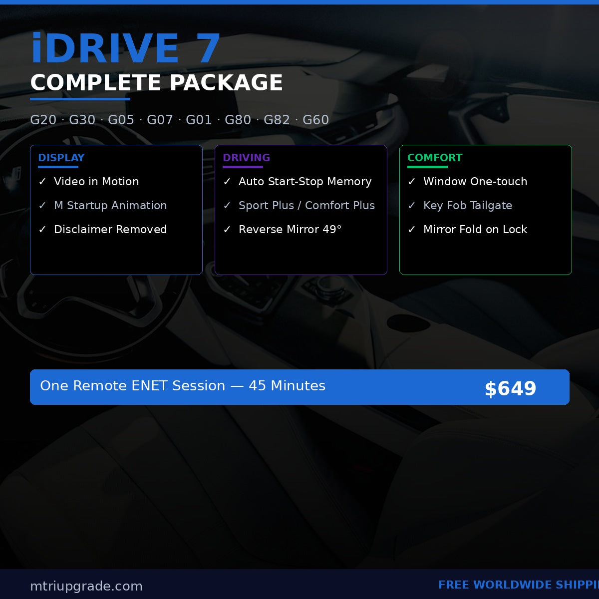 BMW iDrive 7 bundle features breakdown