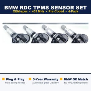 BMW RDC TPMS Sensor Set — 4-pack OEM-spec sensors with pre-coding
