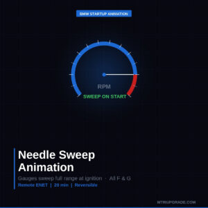 Needle Sweep Animation hero