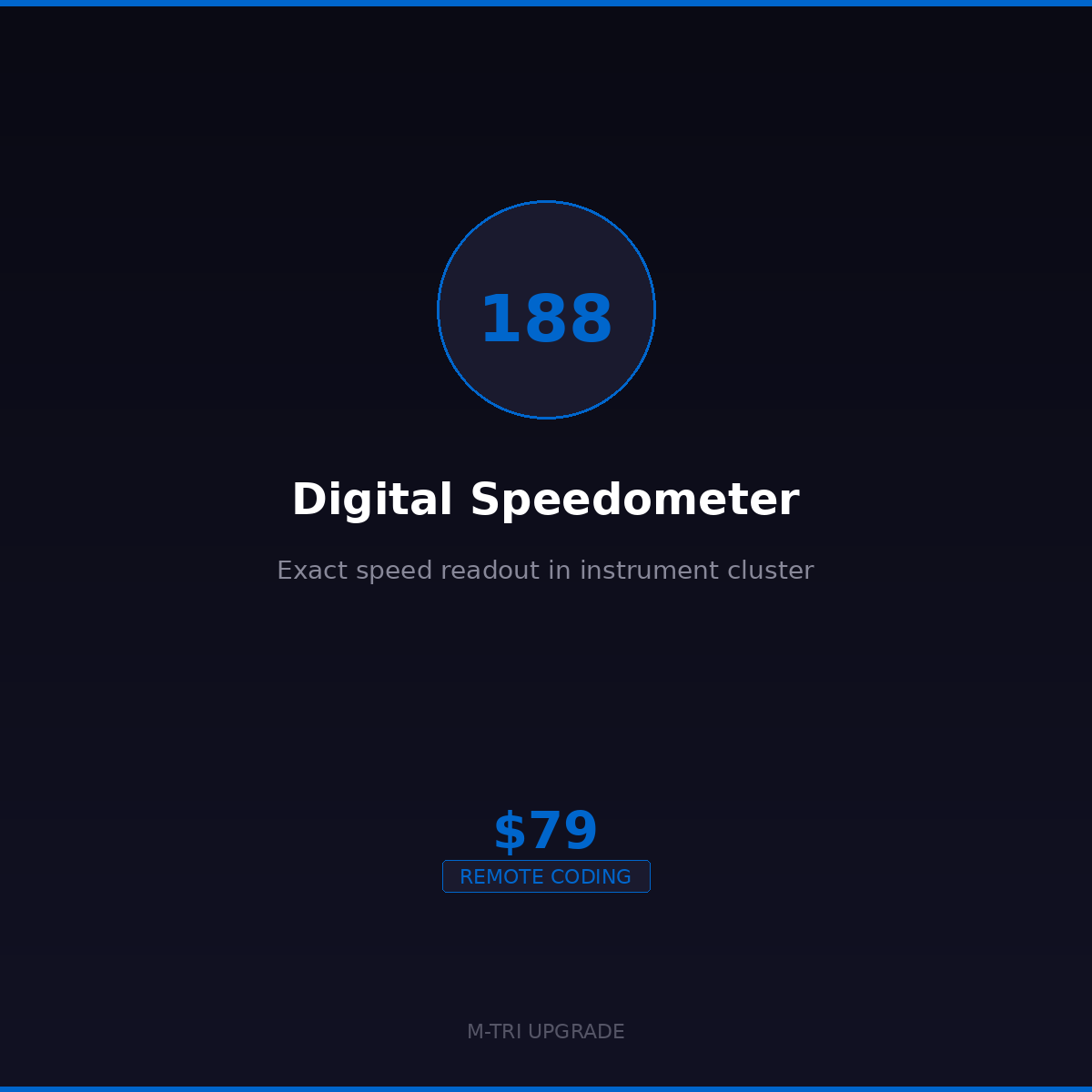 BMW Digital Speedometer Coding Instrument Cluster Display - Feature Details and Compatibility