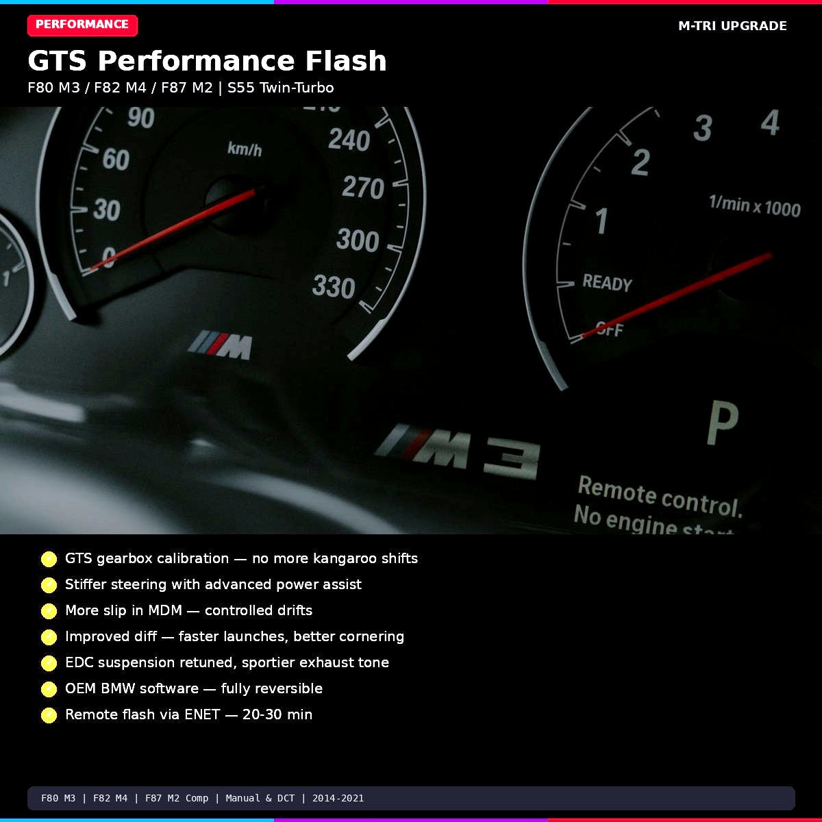 BMW GTS Performance Flash F80 M3 / F82 M4 / F87 M2 - MTri Upgrade BMW Remote Coding Service